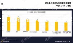 在讨论tp钱包是否可以收人民币之前，我们需要了
