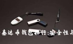 2023年最受欢迎的泰达币钱包排行：安全性与便利