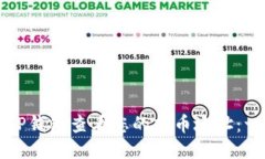 如何通过TP钱包查看您的持币地址：一步步指引