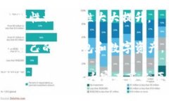  TP钱包如何设置指纹识别来提升安全性和便捷性