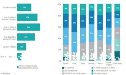 狗狗币热钱包推荐：安全、高效的选择及其使用攻略
