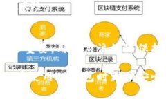在使用TP钱包（Token Pocket）进行授权时，密码的需