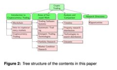 tp钱包1.2.5版本新功能解析与使用指南