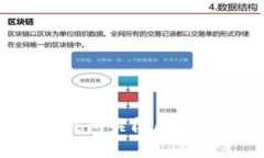如何解决比特币钱包关闭问题：实用指南与技巧