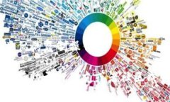 使用TP钱包（Trust Wallet）复制和粘贴链接的过程非