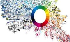 如何在TP钱包中正确设置卖币滑点以获得最佳交易