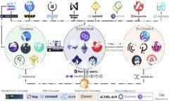 在使用TP钱包进行以太坊（ETH）转账到交易所时，