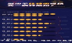 如何安全下载以太坊钱包，确保你的数字资产安