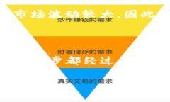 在TP钱包中出售SOC（Society Token）相对简单，但需