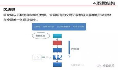 如何快速找到比特币钱包登录入口：新手指南
