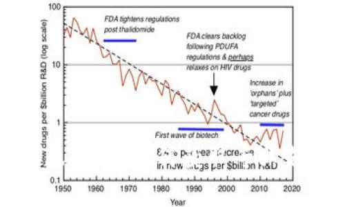 以太坊钱包客服电话：如何获取专业支持与解决方案