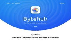 TP钱包如何用HT兑换BNB：简单易懂的操作指南