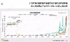在区块链和加密货币的世界中，＂合约地址＂是
