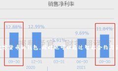 要修改TP钱包的合约地址，首先需要明确几个相关