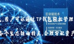 TP钱包（TokenPocket）是一款多链数字资产钱包，支