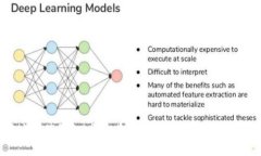 瑞波币官方离线钱包：安全存储你的数字资产，