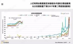 TP钱包卡顿的原因和解决方案详解