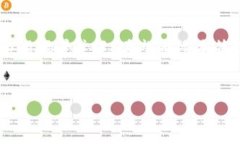 在TP钱包中购买USDT是一个较为简单的过程。TP钱包