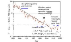   TP钱包添加Core链的详细指南：快速上手，轻松管