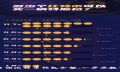 如何有效查询比特币钱包余额：一步步教你掌握