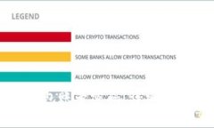 如何找回TP钱包账号密码：详细步骤与解决方案