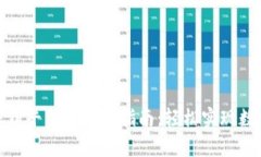 tp钱包转账到平台的详细指南：轻松实现数字资产