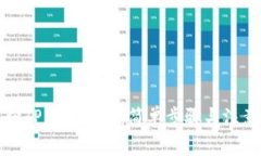 如何向TP钱包充钱：简单步骤与注意事项