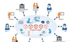 如何通过TP钱包在波场链上进行充值与交易所操作