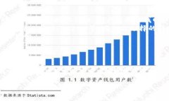 关于TP钱包的USDT收币地址，这里是一些相关信息