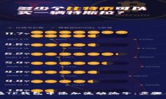 如何在TP钱包中添加流动池子：步骤与指南