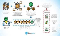 primaryContent/primaryContent分析：将PIG币转入TP钱包的