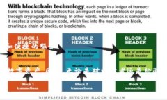 TP钱包（TP Wallet）是一款支持多种区块链资产管理