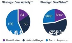 如何通过加密保护比特币钱包的安全性：安全性