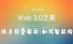 tp钱包转账手续费解析：如何智能购买矿工费
