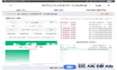 在使用TP钱包（TokenPocket）时，是否必须持有BNB（