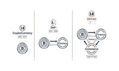    如何在苹果手机上下载TP钱包，安全轻松管理您