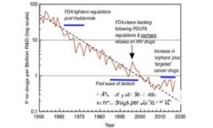 如何在苹果手机上成功下载和设置TP钱包：需要海