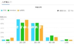 要解绑已绑定的TP钱包（通常指的是数字资产钱包