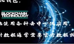 关于TP钱包（TokenPocket）的用户数量，具体的数字