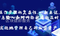 在讨论 TP 钱包内跨链转账的时间时，有几个因素