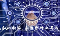 TP钱包和比特派：手续费对比与选择指南