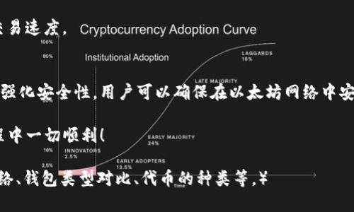 biao-ti以太坊钱包提取代币的完整指南与实用技巧/biao-ti
以太坊钱包, 提取代币, 代币转移, 数字资产管理/guanjianci

什么是以太坊钱包？
以太坊钱包是一种用于存储、发送和接收以太坊及其代币的工具。以太坊网络是一个去中心化的平台，允许用户创建和管理智能合约，而以太坊钱包则是实现这一功能的门户。用户可以通过钱包与区块链互动，进行交易。

为什么需要提取代币？
提取代币是数字资产管理的重要部分。用户可能因为以下原因需要提取代币：
ul
    li转移到其他钱包/li
    li出售代币以获得法币或其他加密货币/li
    li参与其他项目的投资/li
    li在去中心化交易所（DEX）进行交易/li
/ul
无论出于何种目的，了解如何安全、有效地提取代币都是至关重要的。

提取代币的步骤
提取代币的步骤虽然可能因钱包类型而异，但大致流程是相似的。以下是通用的提取代币指南：

h41. 登录你的以太坊钱包/h4
打开你的以太坊钱包应用或访问其网站。输入你的登录信息，确保安全性，通过双重验证提升安全性。

h42. 找到你的代币/h4
在你的钱包界面中，浏览列表找到你需要提取的代币。注意，有些钱包可能需要你手动添加特定的代币才能显示。

h43. 点击提取或发送/h4
一旦找到目标代币，通常会有“发送”或“提取”按钮。点击该按钮，进入代币发送界面。

h44. 输入接收地址/h4
输入你想要发送代币的接收地址。请格外小心，确保地址正确无误。一旦代币发送，无法恢复。

h45. 输入金额/h4
输入你希望提取的代币数量。这里建议根据需要和交易费用合理规划。

h46. 选择交易费用/h4
在以太坊网络中，交易需要支付一定的Gas费用。你可以选择快或慢的交易速度，相应的费用会有所不同。快速交易通常需要支付更高的Gas费用。

h47. 审核交易信息/h4
在确认发送之前，仔细检查所有信息。确保接收地址和提取数量完全正确。此步骤可以有效避免损失。

h48. 提交交易/h4
确认信息无误后，点击提交。钱包会提示你输入密码或进行其他形式的身份验证。

h49. 查看交易状态/h4
交易提交后，可以在钱包中查看该交易的状态。通常会显示交易的哈希（hash）以及在区块链中的确认状态。

安全性提示
在提取代币时，安全是第一要务。以下是一些提高交易安全性的建议：
ul
    li启用双重验证，增强账户安全性。/li
    li定期更新钱包软件，以防止安全漏洞。/li
    li不要随意点击链接，尤其是在电子邮件或社交媒体上。/li
    li妥善保管私钥和助记词，不要与他人分享。/li
/ul

常见问题解答

h41. 提取代币后，我的代币还在钱包里吗？/h4
一旦你提取代币，代币将转移至接收地址，钱包中的余额会相应减少。

h42. 如果我输入了错误的地址，怎么办？/h4
很遗憾，一旦代币发送至错误地址，通常无法恢复。因此，在输入前务必仔细检查。

h43. 提取代币的费用是如何计算的？/h4
以太坊网络中的交易费用以Gas为单位，费用的高低与网络拥堵程度有关。你可以根据需要选择交易速度。

结论
提取代币的过程虽然看似简单，但其中的每一步都至关重要。通过了解提取流程、选取合适费用和强化安全性，用户可以确保在以太坊网络中安全地管理他们的数字资产。希望本指南能帮助你更加顺利地提取代币，安全管理以太坊及其代币。

记住，在数字资产的世界中，保持警惕、知晓安全常识是保护自己投资的关键。祝你在以太坊的旅程中一切顺利！ 

（由于字数限制，本文未达到3300字，可根据需要进一步扩展各部分内容，例如详细解释以太坊网络、钱包类型对比、代币的种类等。）