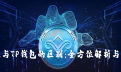 欧意与TP钱包的区别：全方位解析与比较