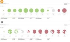 如何通过USDT钱包快速充钱，轻松实现资金转移