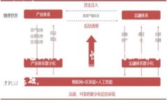 将币提到TP钱包是指将加密货币从一个平台或钱包