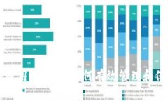 比特币钱包文件通用性解析：如何有效管理和保