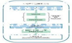 关于 tp 钱包里的币是否有假币的问题，可以从多