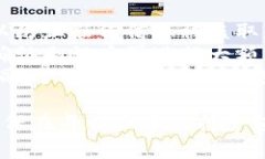 将一个钱包的资金转移到另一个钱包，通常需要