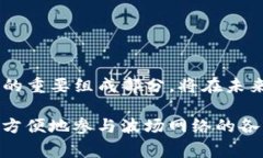 波场 (Tron) 的钱包并不特指某一个钱包，但 TP 钱