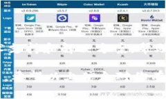 在使用TP钱包进行薄饼（PancakeSwap）兑换时，遇到